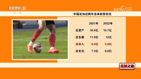 大方认爱卡哥：是的，我们订婚了 锦绣开年！