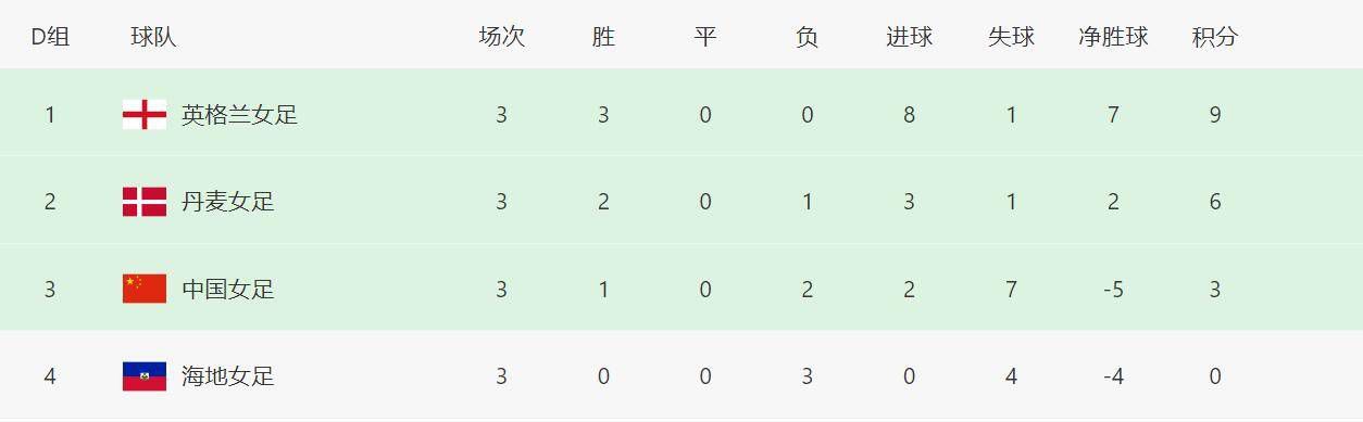 从电影票根到手办、明星片，所有能想象到的，它可能全都能覆盖。