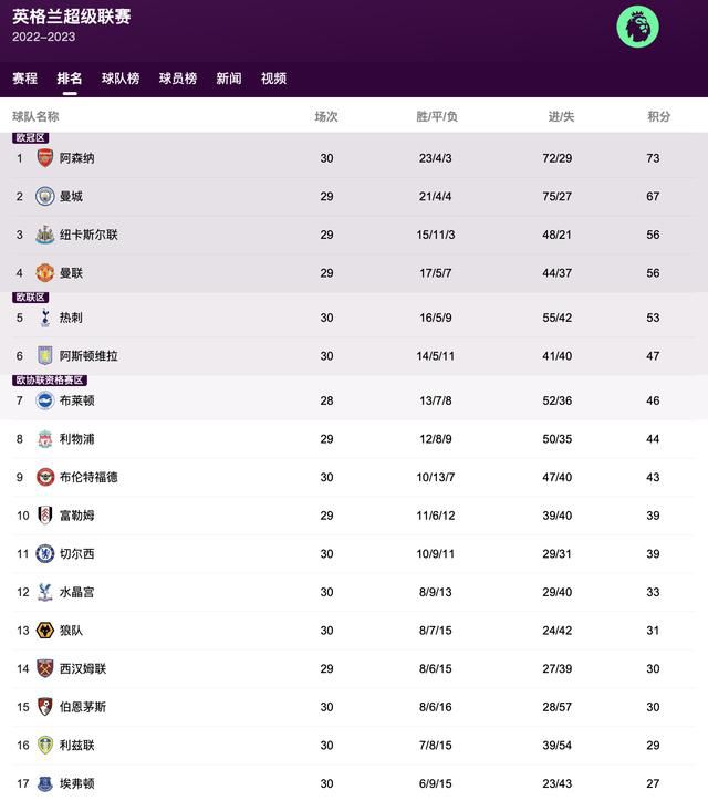 《甜蜜家园3》作为系列的最终季，同时也是2024年下半年最值得期待的韩剧之一，将于7月19日在Netflix独家播出。