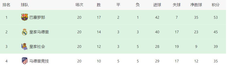《哪吒2》冲破100亿，国漫崛起他们功不可没！