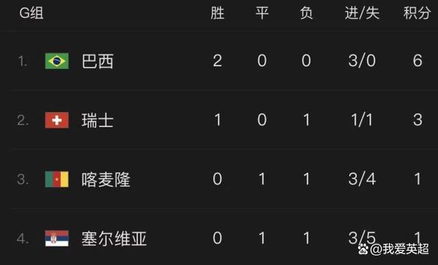 马群耀《姥姥的外孙》内地定档8.23 2024-08-07 由泰国人气演员马群耀主演的电影《姥姥的外孙》已正式引进，将于8月23日在中国内地上映，并发布了定档预告和海报。
