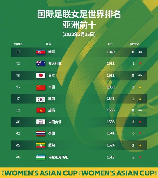 电影《蓝色骨头》主创崔健与倪虹洁获特别提名奖（Special Mention Award）走上红毯， 杜可风罗马电影节红毯耍宝 熊抱崔健下跪倪虹洁 2013-11-14 罗马，当地时间11月13日，第8届罗马电影节，电影《蓝色骨头》首映礼举行。