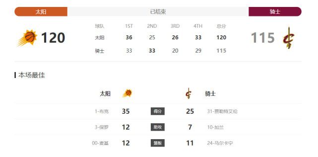王雨甜专访 | 是硬汉也是“积极阳光正能量”_电影策划_ 消息 首页 新闻 视频 大片 影库 CCTV6 VIP影院 搜索 电影 星闻 独家 更多 专题 图片 视频 滚动 首页 新闻 大片 影库 CCTV6 VIP影院 客户端 电影网>新闻>原创深度策划 王雨甜专访 | 是硬汉也是“积极阳光正能量” 时间：2025.11.20 ：光影星播客 作者：Zi ： 专稿 本期《光影星播客》我们又见到了王雨甜，此次他带来的新作品是在国庆档重磅上映的新片《志愿军：浴血和平》。